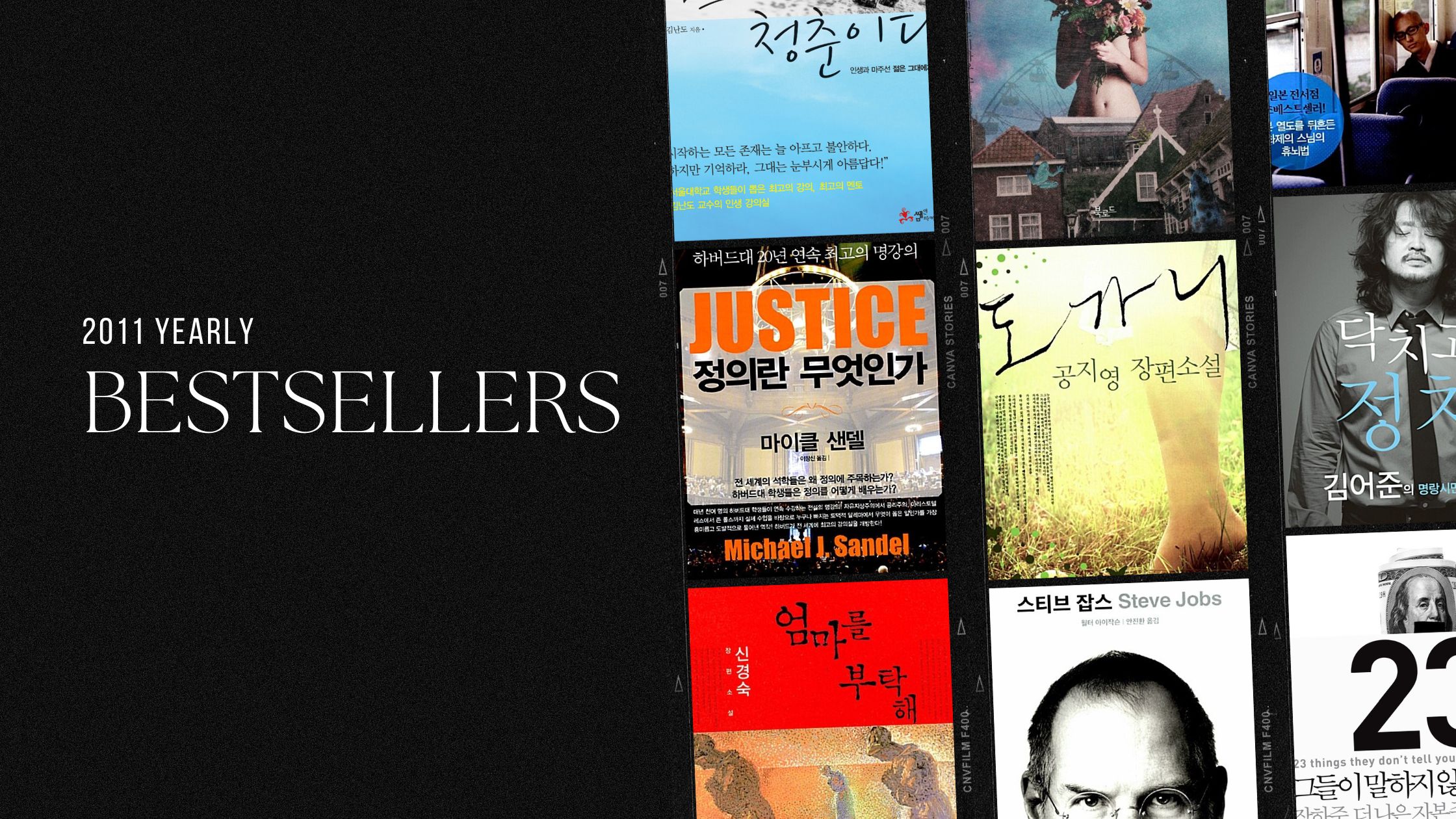 2011년 교보문고 연간 종합 베스트셀러