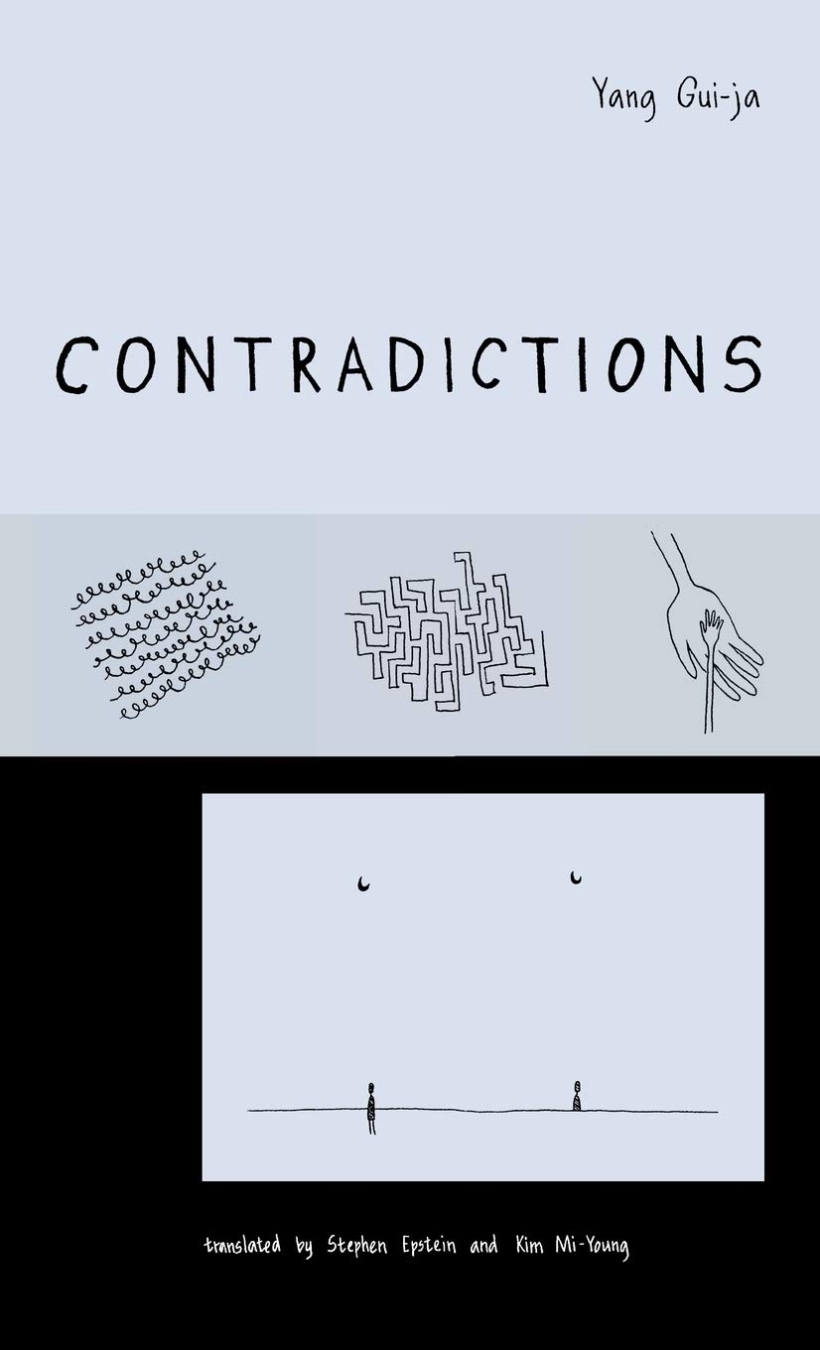 CONTRADICTIONS