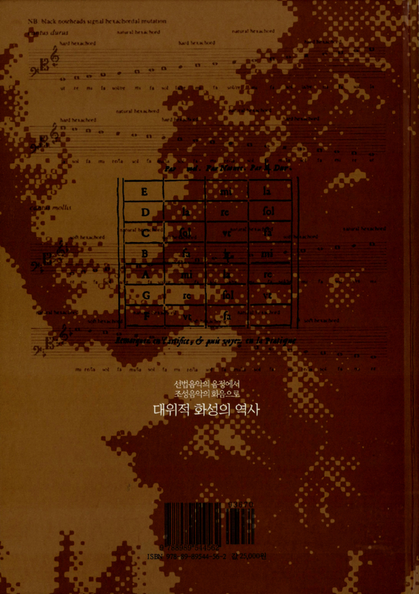 대위적 화성의 역사 - 선법음악의 음정에서 조성음악의 화음으로