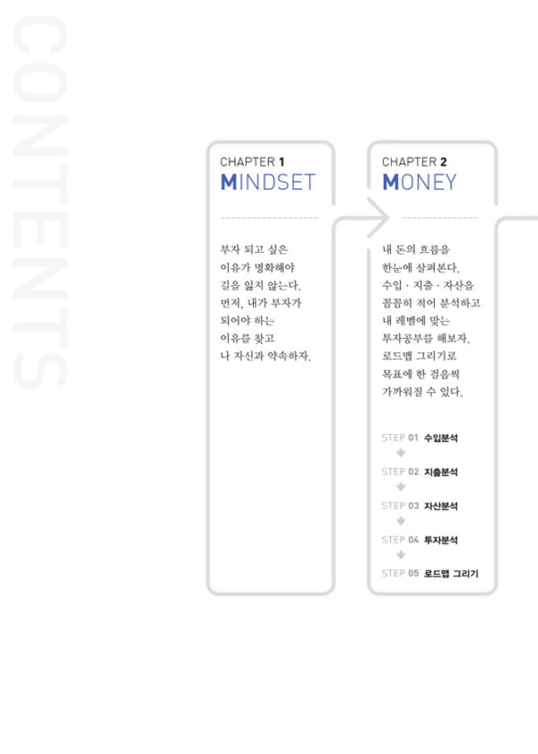 부자언니 머니노트