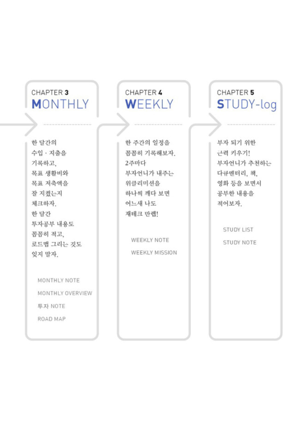부자언니 머니노트