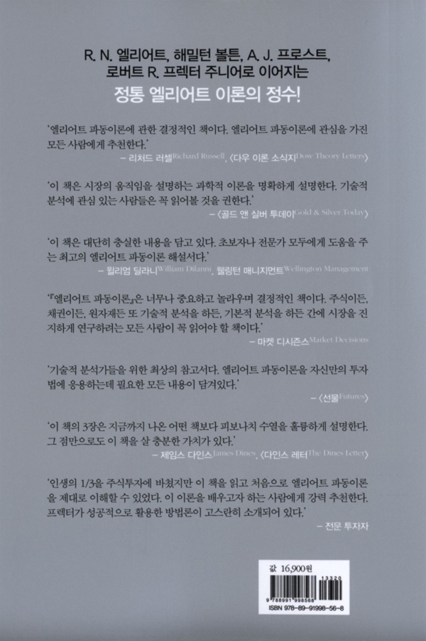엘리어트 파동이론