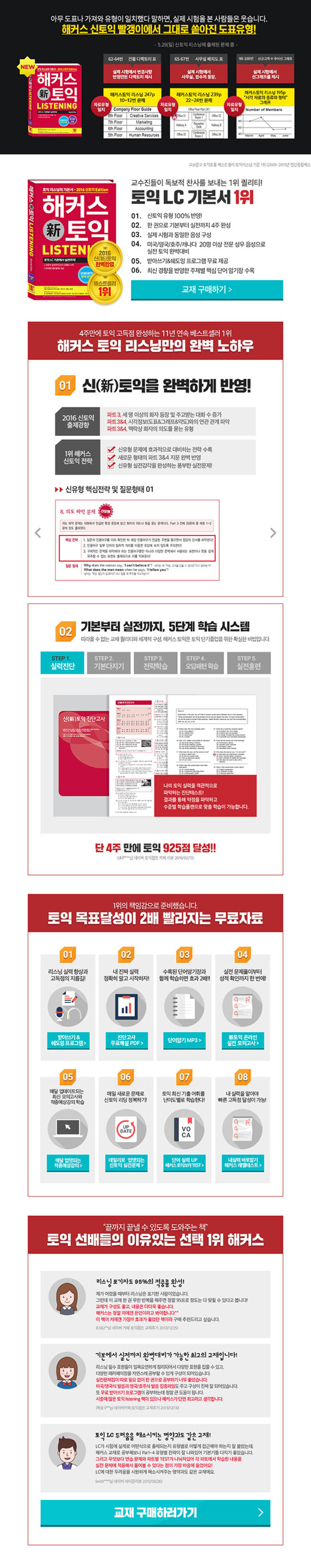 해커스 신토익 Listening - 토익 리스닝 베스트셀러 1위, 신토익 완벽 반영, 토익 LC 기본에서 실전까지! 출판사 제공 책소개