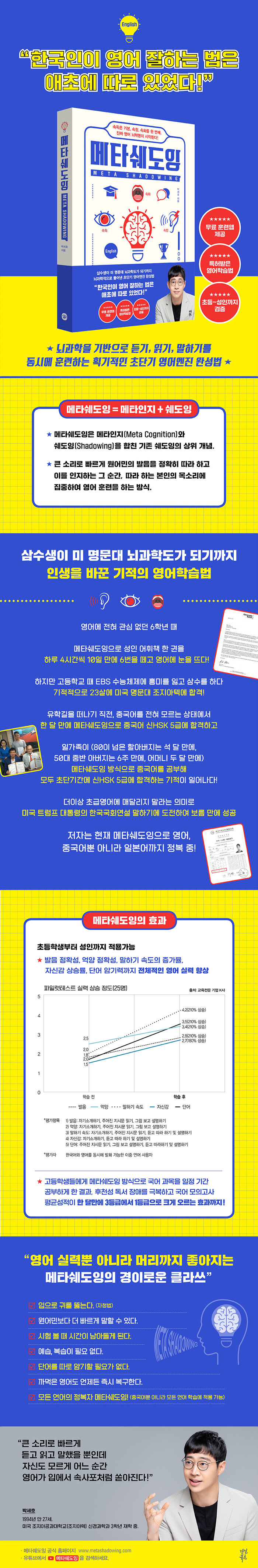 메타쉐도잉 - 속독은 기본, 속청, 속화를 한 번에, 진짜 영어 뇌혁명이 시작된다!
