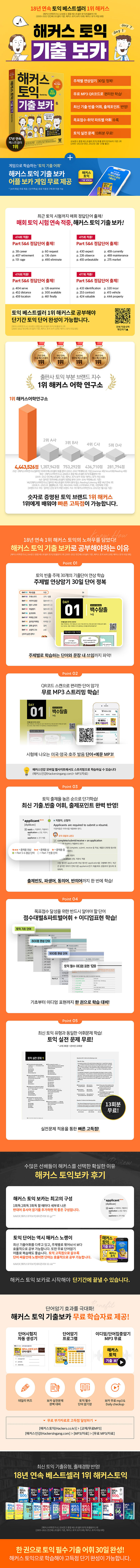 해커스 토익 기출 VOCA (보카) 출판사 제공 책소개