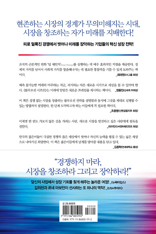 블루오션 시프트